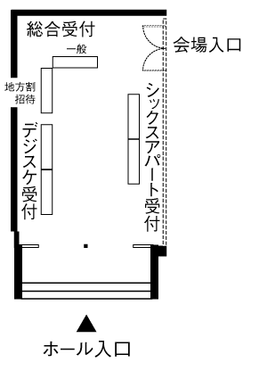 画像:受付まわりの案内図